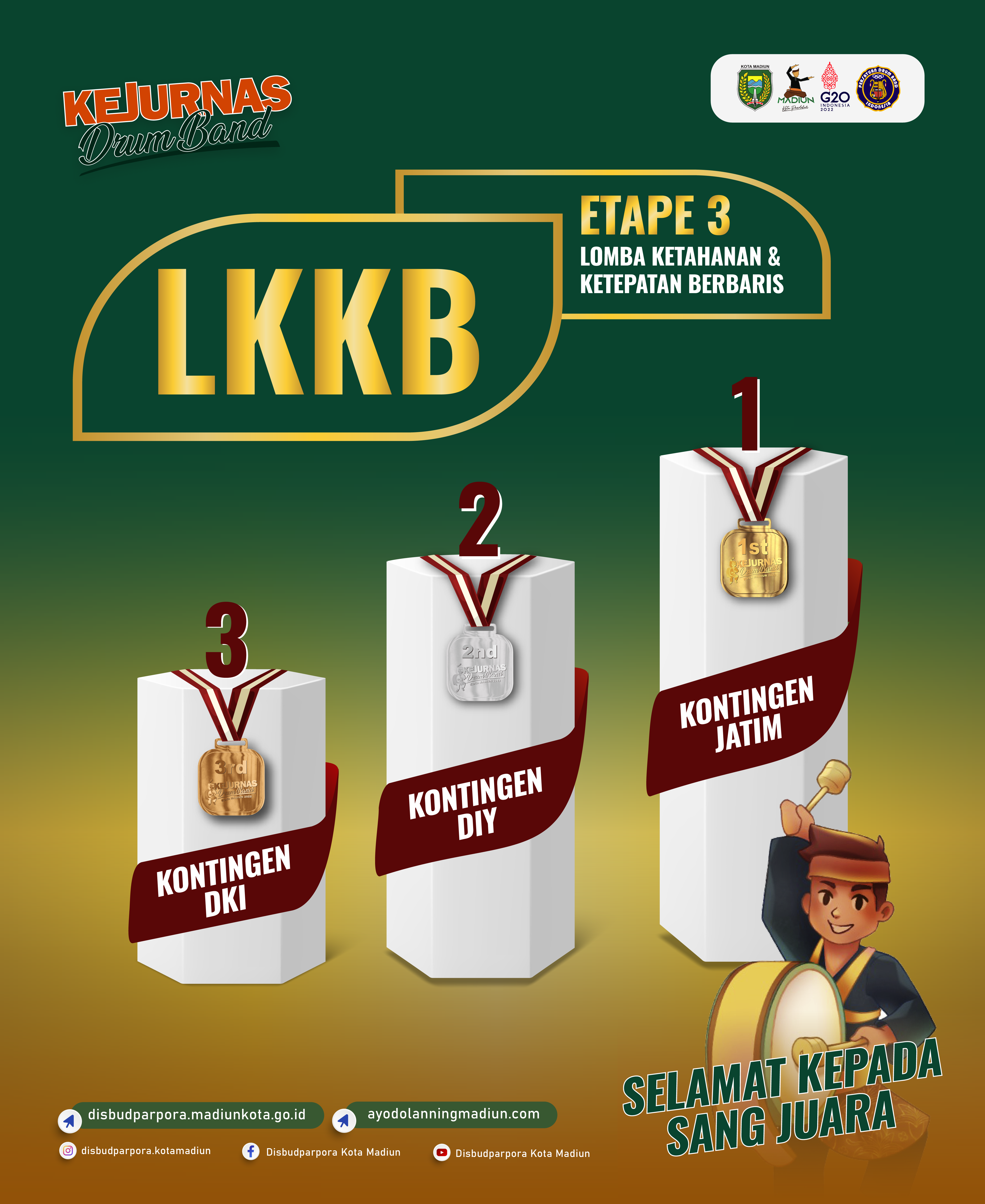 Juara LKKB ETAPE 3