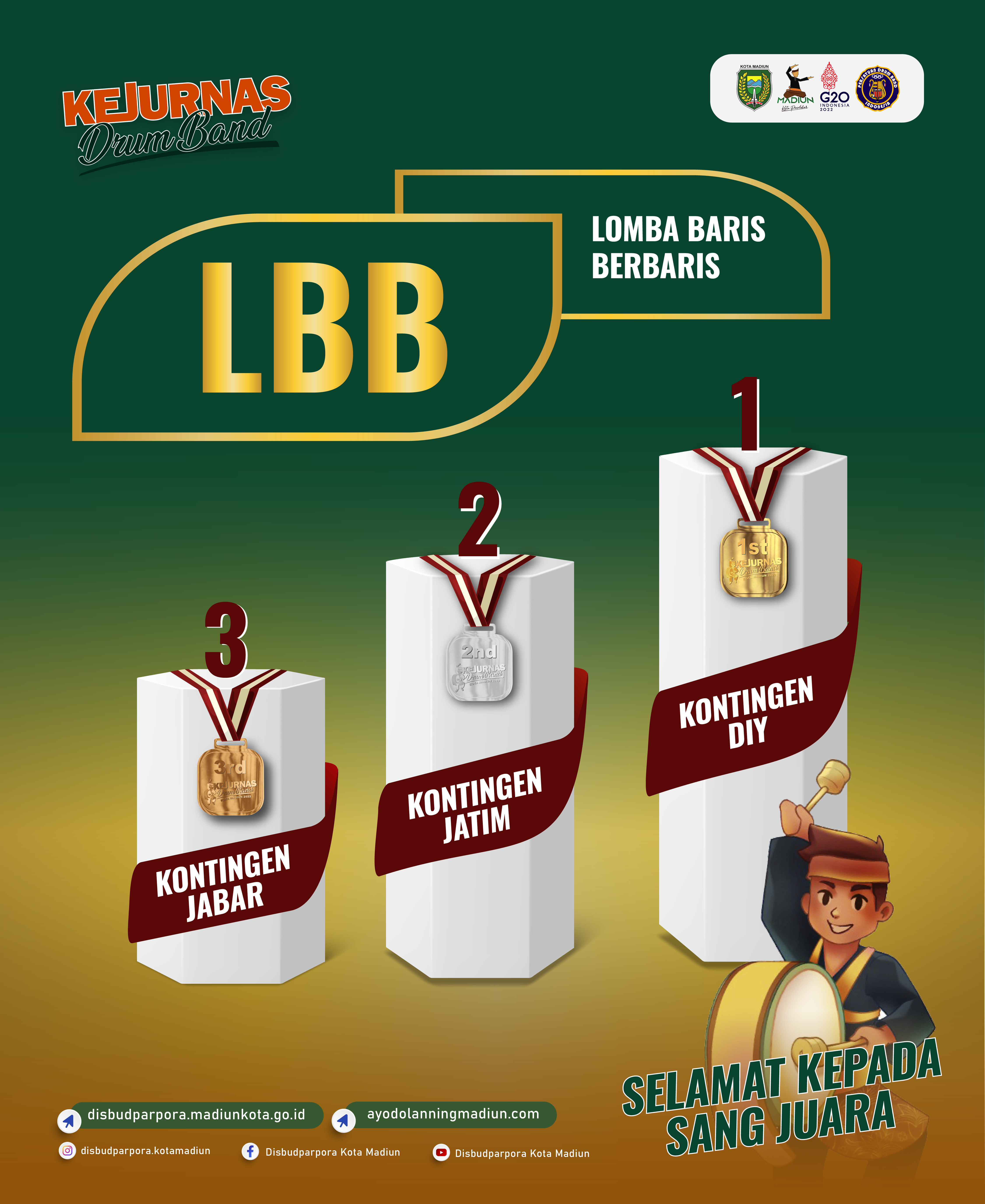 Juara LBB