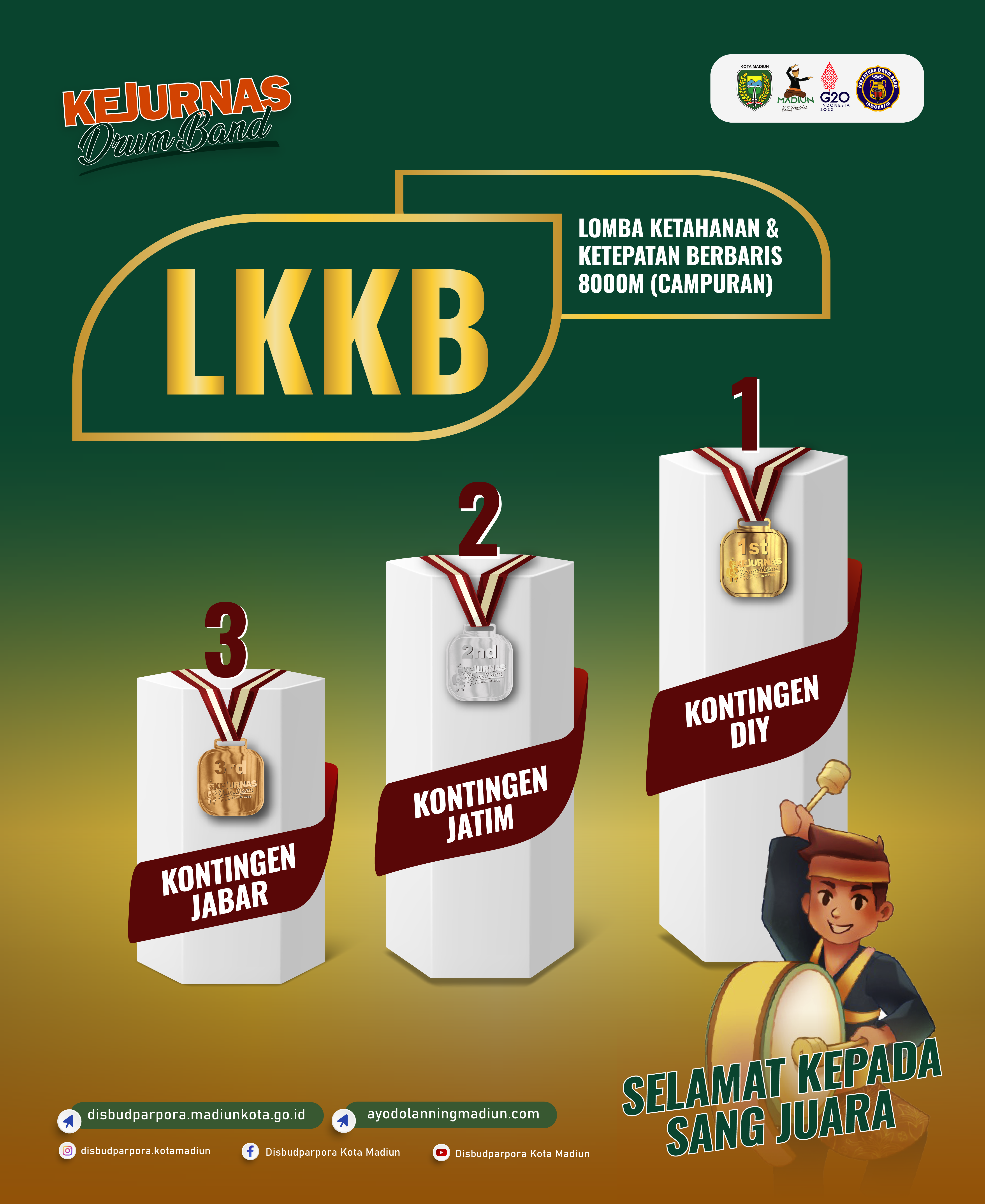 Juara LKKB Campuran
