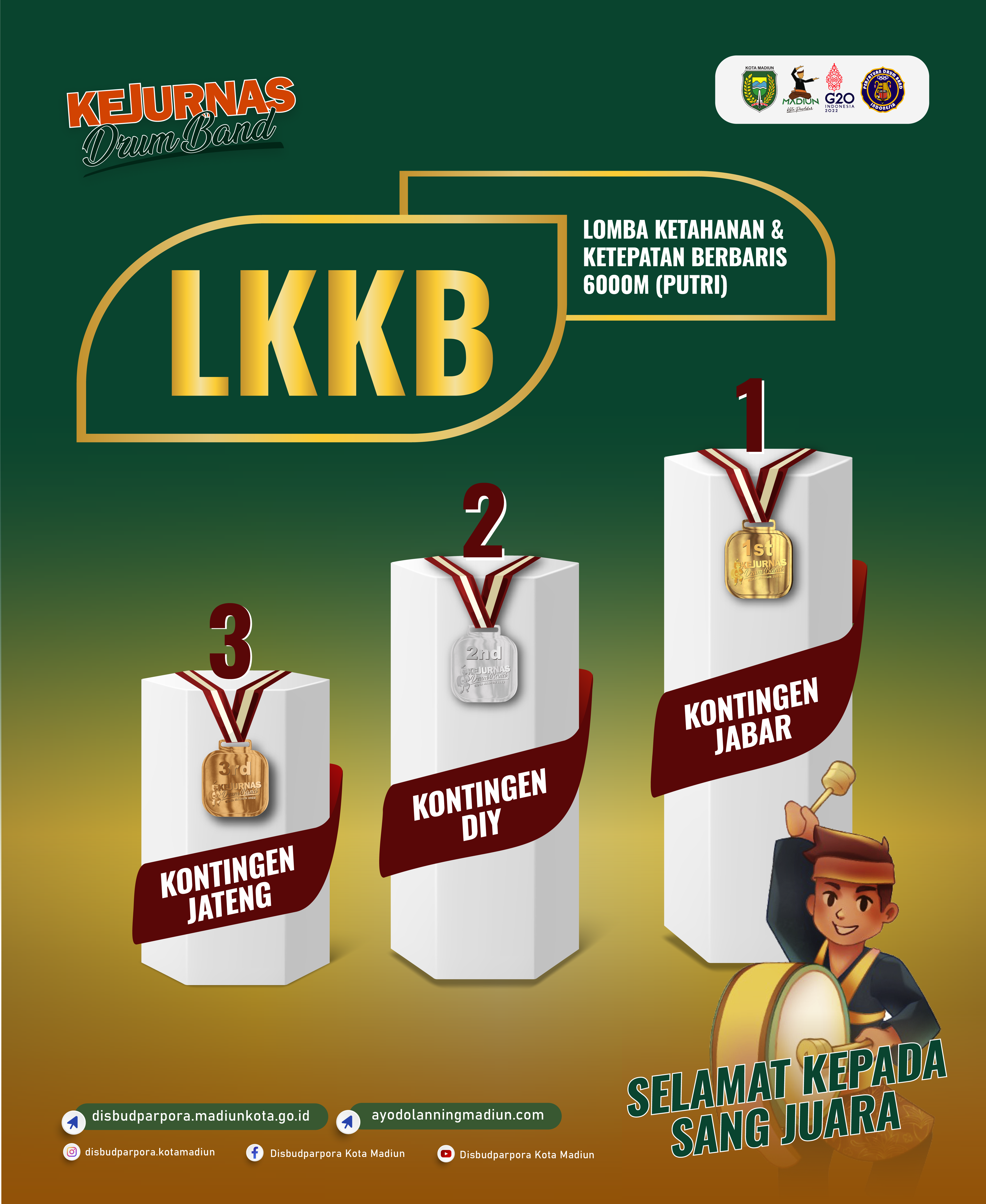 Juara LKKB Putri
