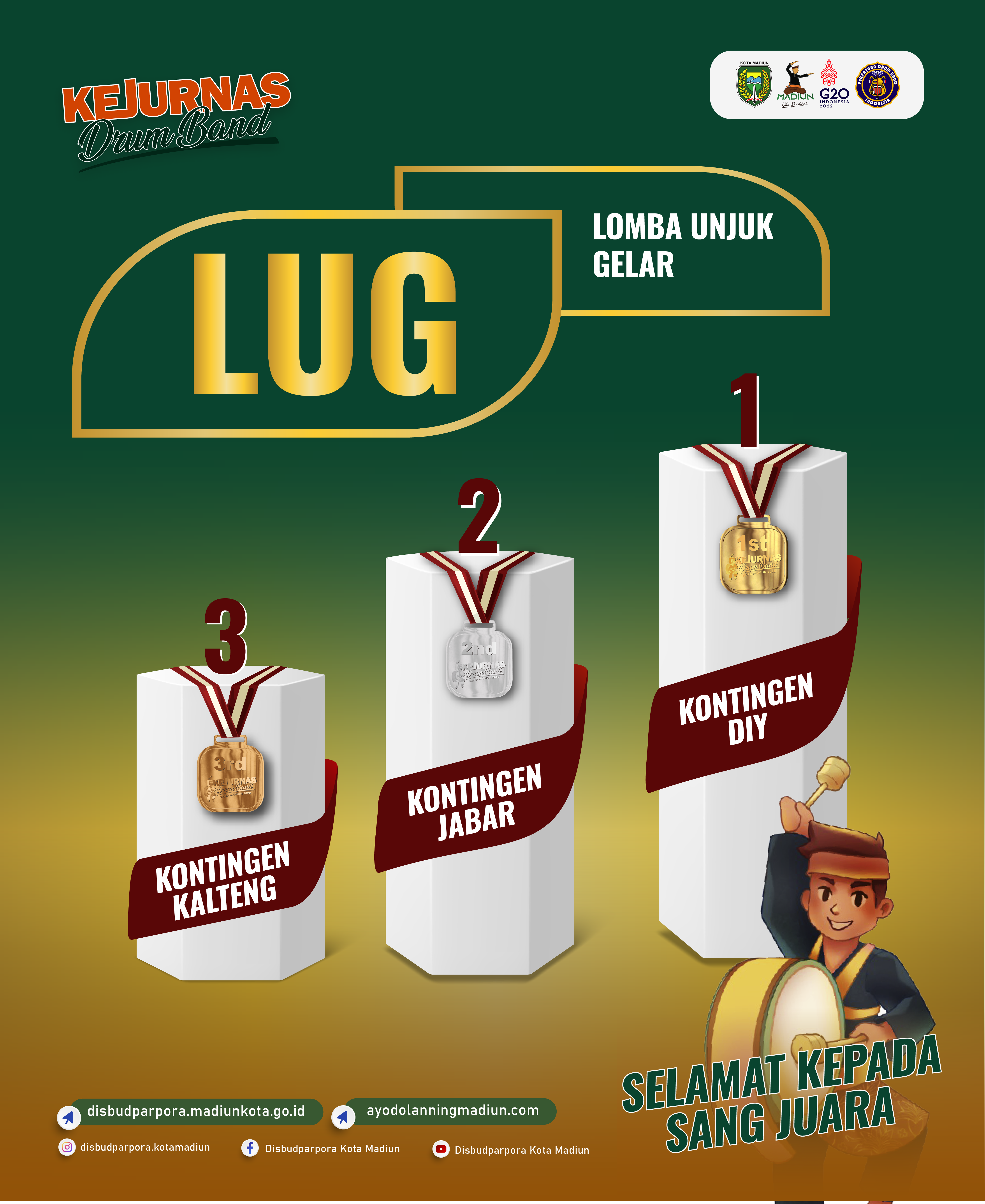 Juara LUG