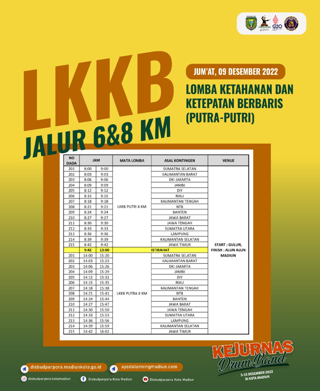 Jadwal Lomba Ketahanan dan Ketepatan Berbaris Putra dan Putri, Jum’at 09 Desember 2022