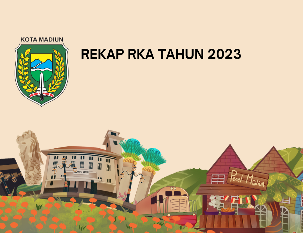 Rekap RKA Tahun 2023